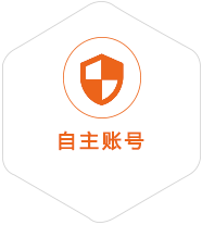 万州到北京国际快递